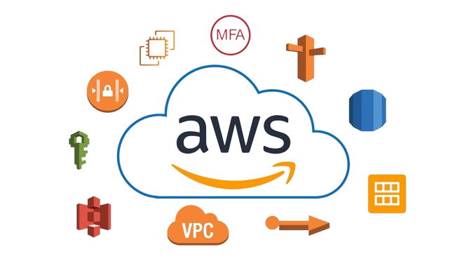 AWS Services with details node